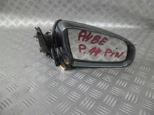 AUDI A4 B7 8E KOMBI LUSTERKO PRAWE 14 PIN LX7Z