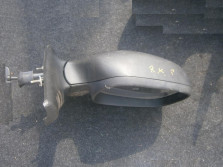 RENAULT KANGOO LUSTERKO ZEWNETRZE PRAWE MANUALNE