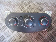 DACIA LODGY DOKKER PANEL NAWIEWU